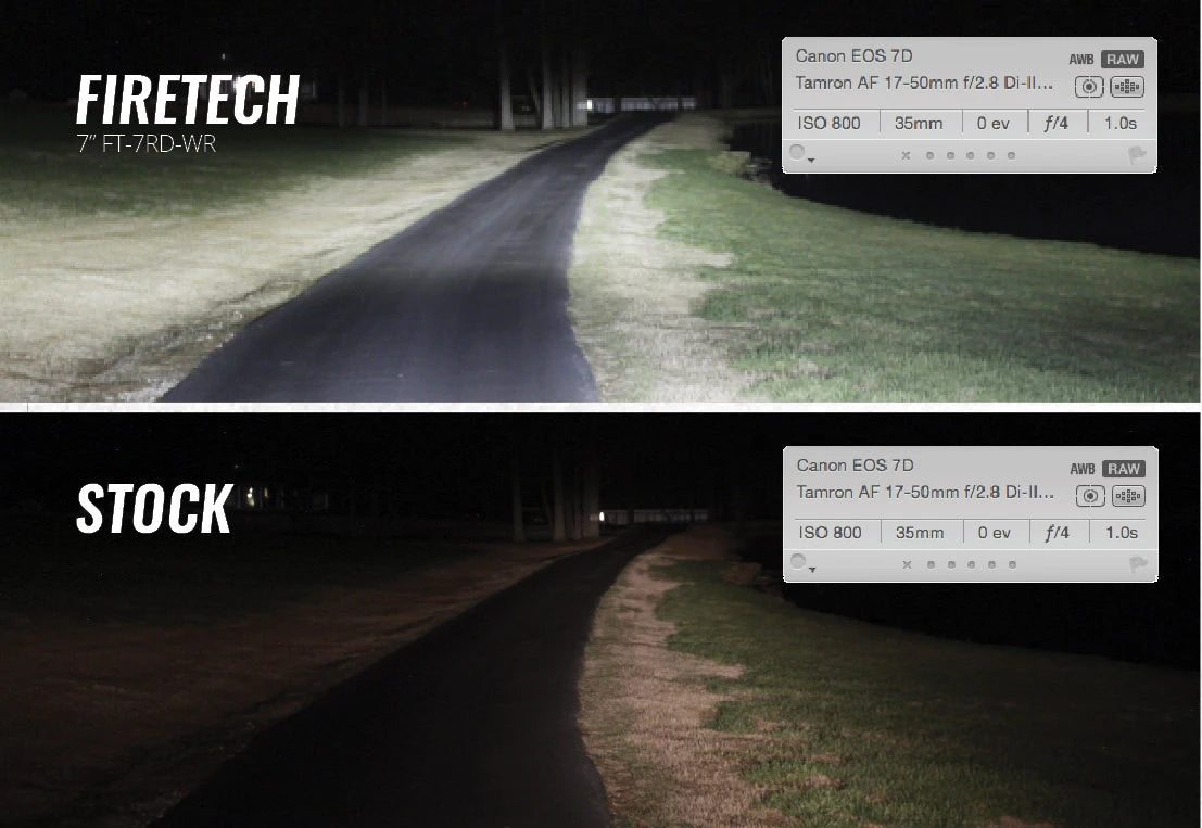 FireTech DOT Compliant Headlights